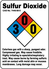 Sulfur Dioxide Chemical Sign