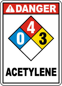 NFPA Acetylene 0-4-3 Sign