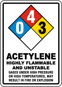 Acetylene Chemical Sign