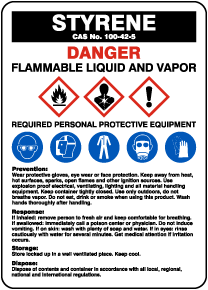 Styrene PPE and GHS Sign