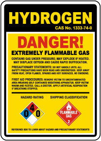 Caution Hydrogen Extremely Flammable Gas Sign