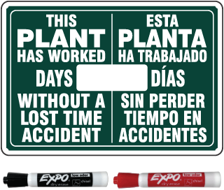 Bilingual This Plant Has Worked Scoreboard