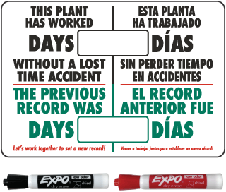 Bilingual This Plant Has Worked Scoreboard