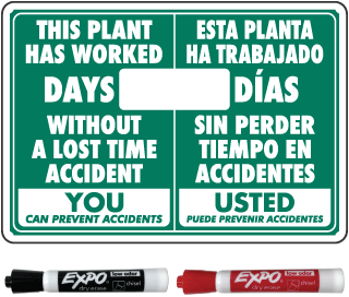 Bilingual This Plant Has Worked Scoreboard