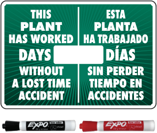 Bilingual This Plant Has Worked Scoreboard