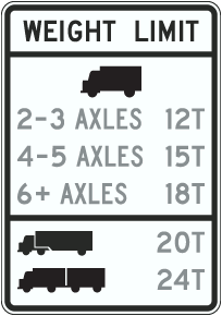 Custom Weight Limit Specialized Hauling Vehicles Sign