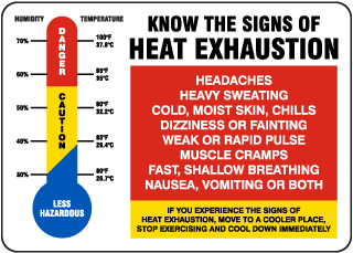 Know The Signs Of Heat Exhaustion Sign