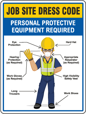 Job Site Dress Code Min. PPE Sign