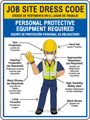 Bilingual Job Site Dress Code Min. PPE Sign