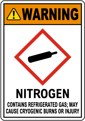 Warning Nitrogen Contains Refrigerated Gas GHS Sign