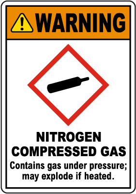 Warning Nitrogen Compressed Gas GHS Sign