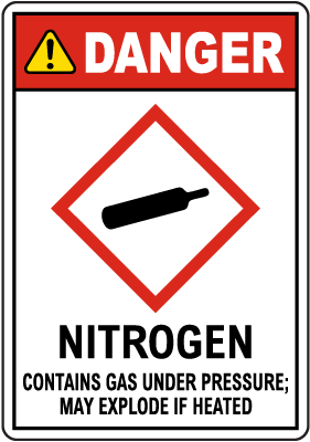 Danger Nitrogen May Explode If Heated GHS Sign