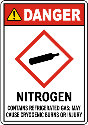 Danger Nitrogen Contains Refrigerated Gas GHS Sign