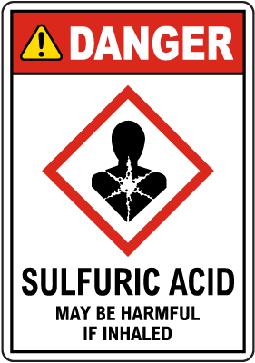 Danger Sulfuric Acid Harmful If Inhaled GHS Sign