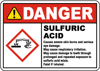Danger Sulfuric Acid GHS Sign