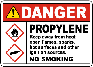 Danger Propylene No Smoking GHS Sign