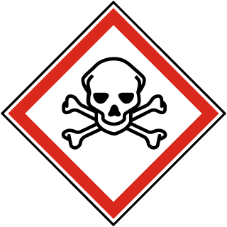 GHS09 Toxic Symbol Label