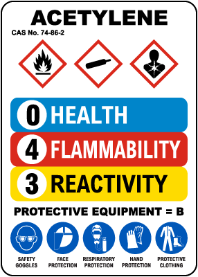 HMIS Acetylene Sign