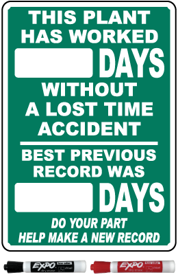 This Plant Has Worked Scoreboard