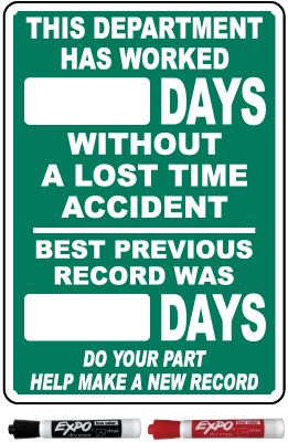 This Department Has Worked Scoreboard