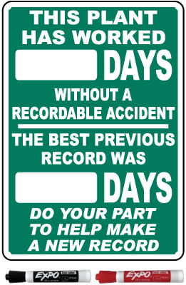 This Plant Has Worked Scoreboard