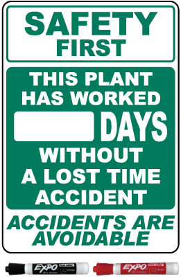 This Plant Has Worked Scoreboard