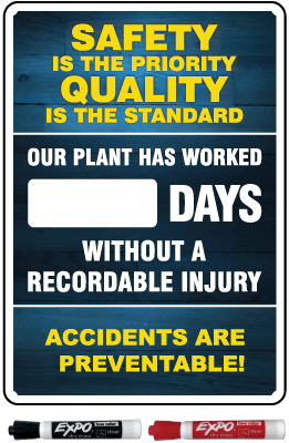 Safety Is the Priority Scoreboard