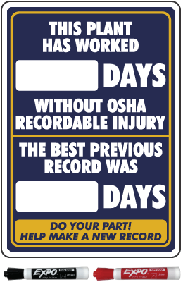 This Plant Has Worked Scoreboard