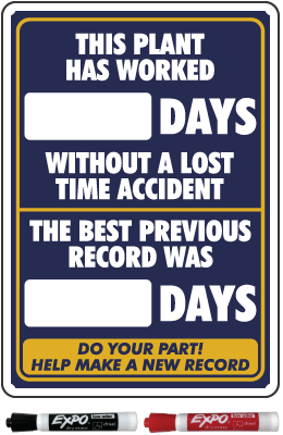 This Plant Has Worked Scoreboard