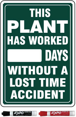 This Plant Has Worked Scoreboard