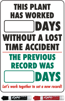 This Plant Has Worked Scoreboard