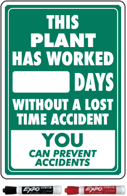 This Plant Has Worked Scoreboard