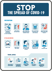 Stop The Spread of COVID-19 Sign