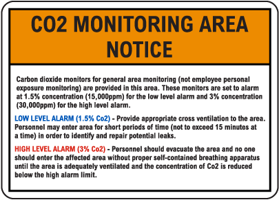 CO2 Monitoring Area Notice Sign