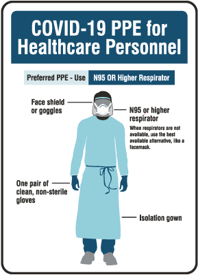 Covid-19 PPE For Healthcare Personnel Sign