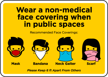 Non-Medical Face Coverings Sign