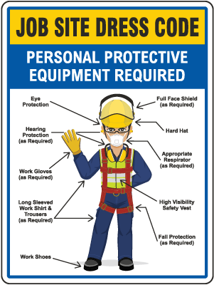 Poster Sign Personal Protective Equipment Regs PPE 