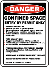 Confined Space Entry Procedures Sign