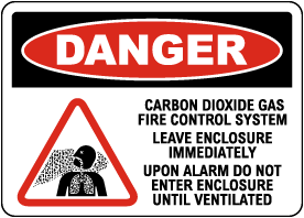 Danger Carbon Dioxide Fire Control System Sign