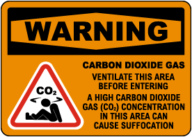 Warning Carbon Dioxide Ventilate Before Entering Sign