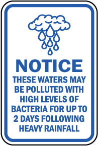 These Waters May Be Polluted Sign