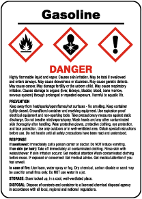 Gasoline Prevention Response Storage GHS Sign