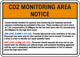 CO2 Monitoring Area Notice Sign