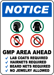 Notice Proper PPE Required Sign