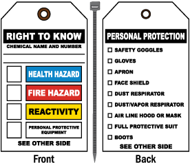 RTK PPE Secondary Container Tag