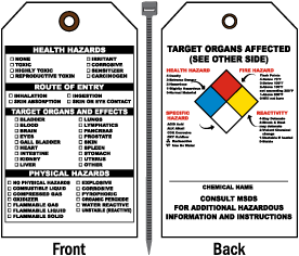 NFPA Target Organs Affected Tag