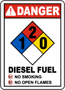 NFPA Diesel Fuel 1-2-0 Sign