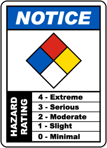 Notice NFPA Hazard Rating Sign