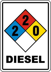 NFPA Diesel 2-2-0 Sign