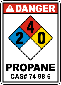 NFPA Danger Propane 2-4-0 Sign